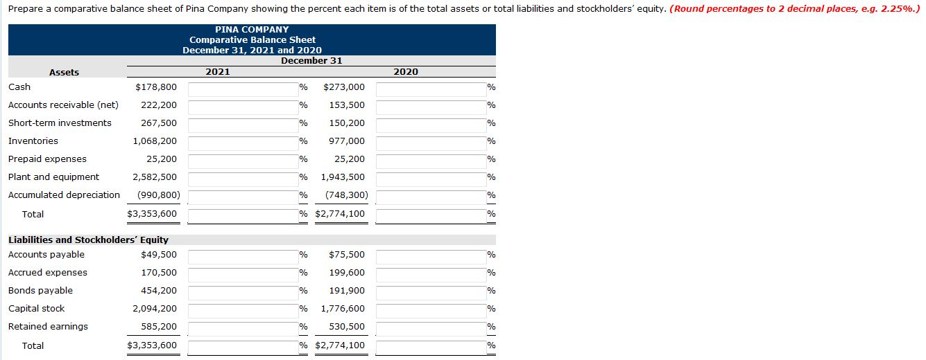 Solved Presented below is the comparative balance sheet for | Chegg.com