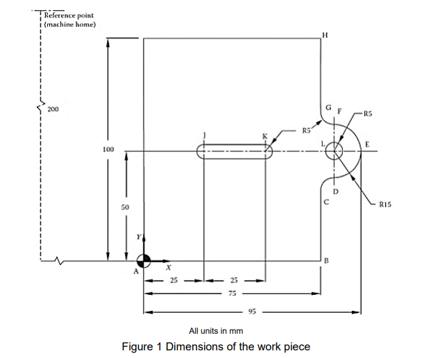 Solved Write a G code program for milling, drilling and | Chegg.com