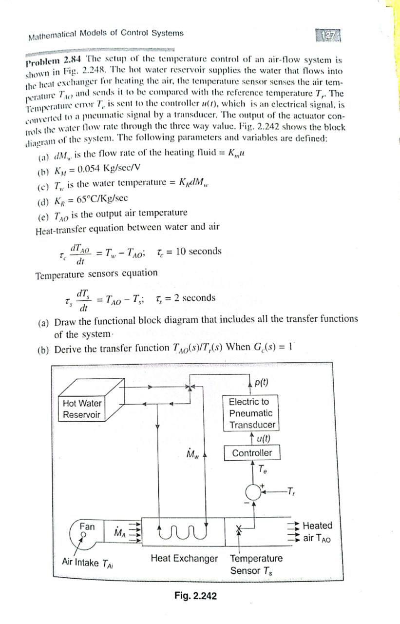 Solved Mathematical Models Of Control Systems Problem 2.84 | Chegg.com