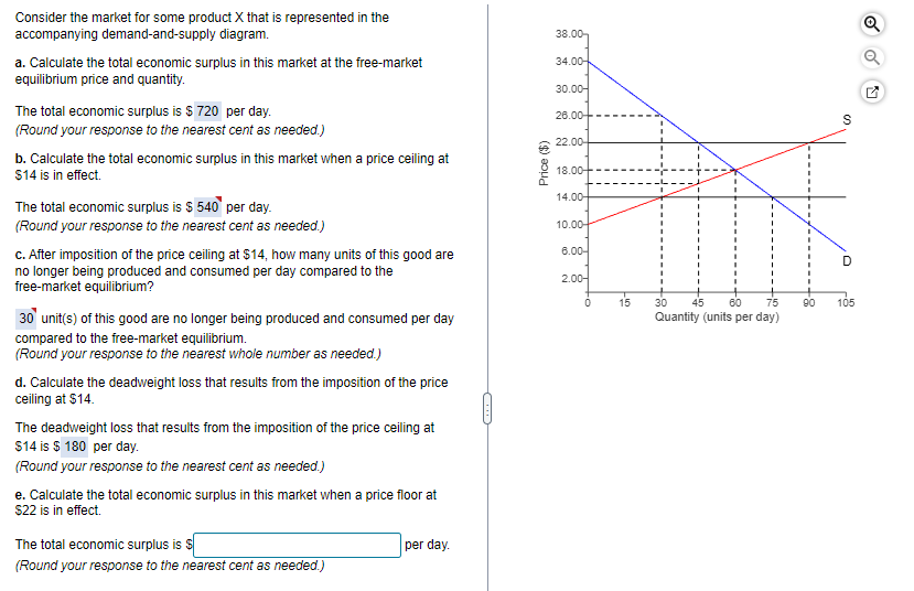 [Solved] Consider the market for milk in Saskatchewan. If
