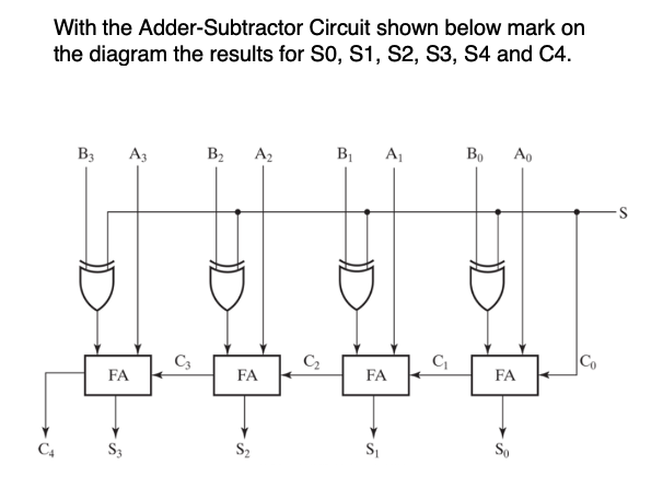 Solved With the Adder-Subtractor Circuit shown below mark on | Chegg.com