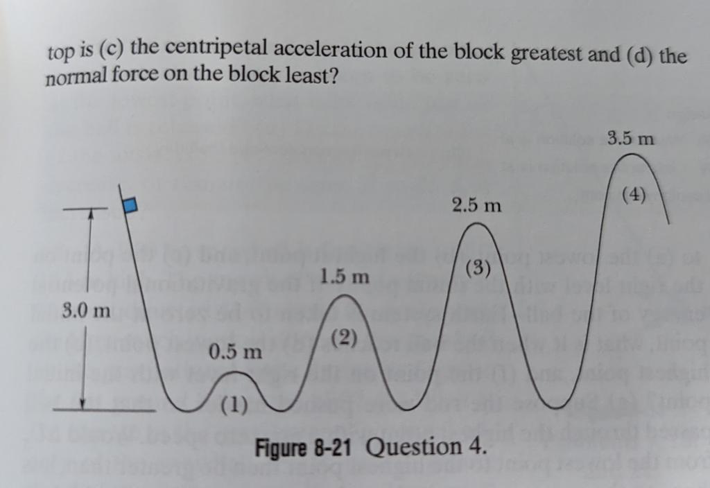 Solved 4 In Fig. 8-21, A Small, Initially Stationary Block | Chegg.com