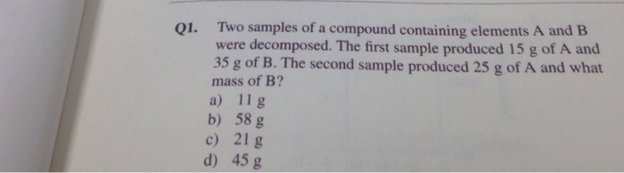 Solved Two samples of a compound containing elements A and B | Chegg.com