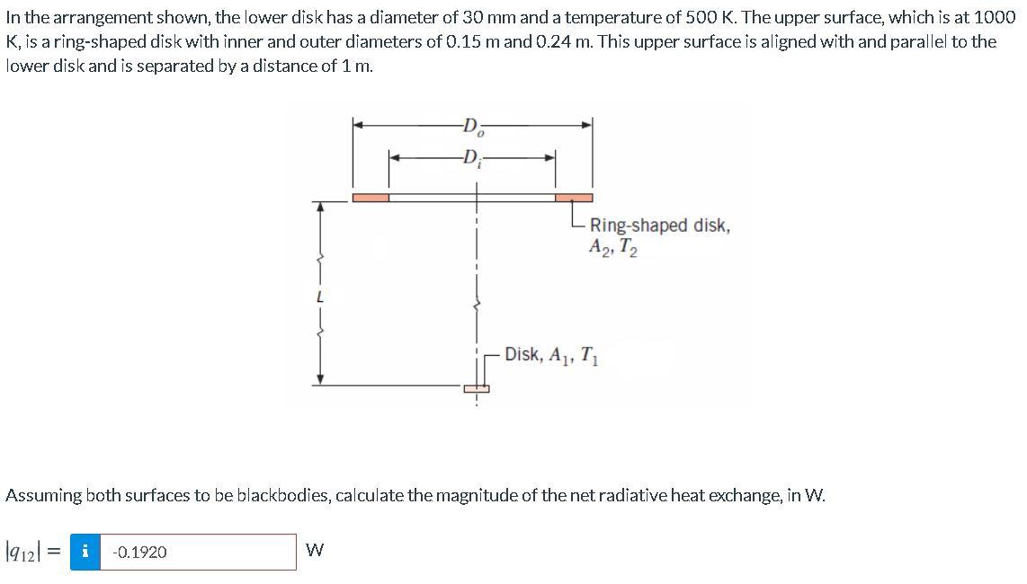 Solved In the arrangement shown, the lower disk has a | Chegg.com