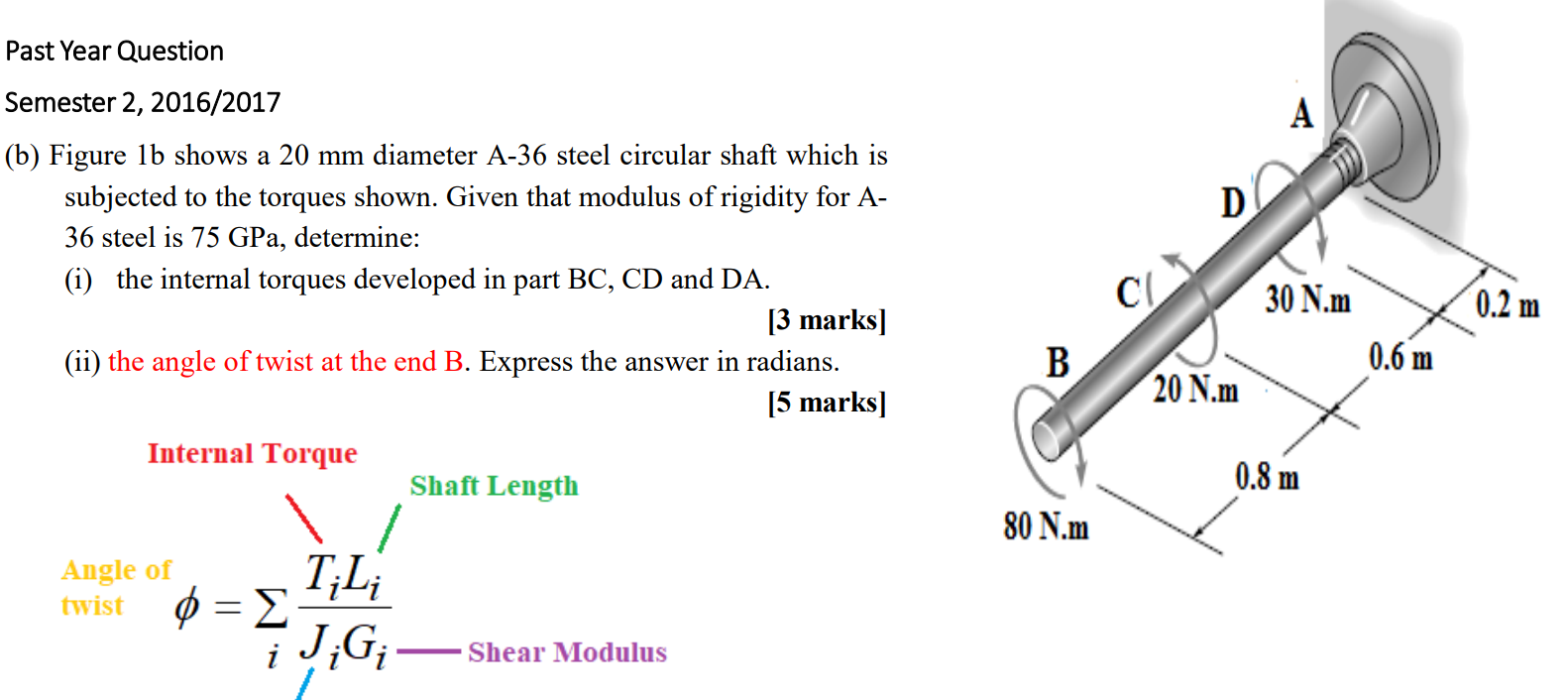 Solved Semester 2, 2016/2017 (b) Figure 1 B Shows A 20 Mm | Chegg.com