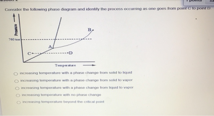Solved Consider the following phase diagram and identify the | Chegg.com