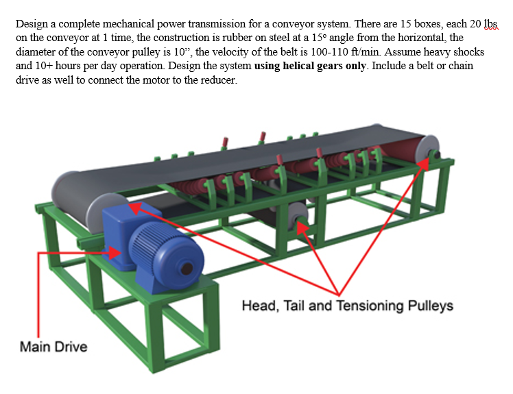 Solved Design a complete mechanical power transmission for a | Chegg.com