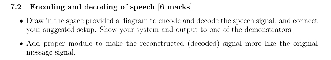 7.2 Encoding and decoding of speech [6 marks] • Draw | Chegg.com