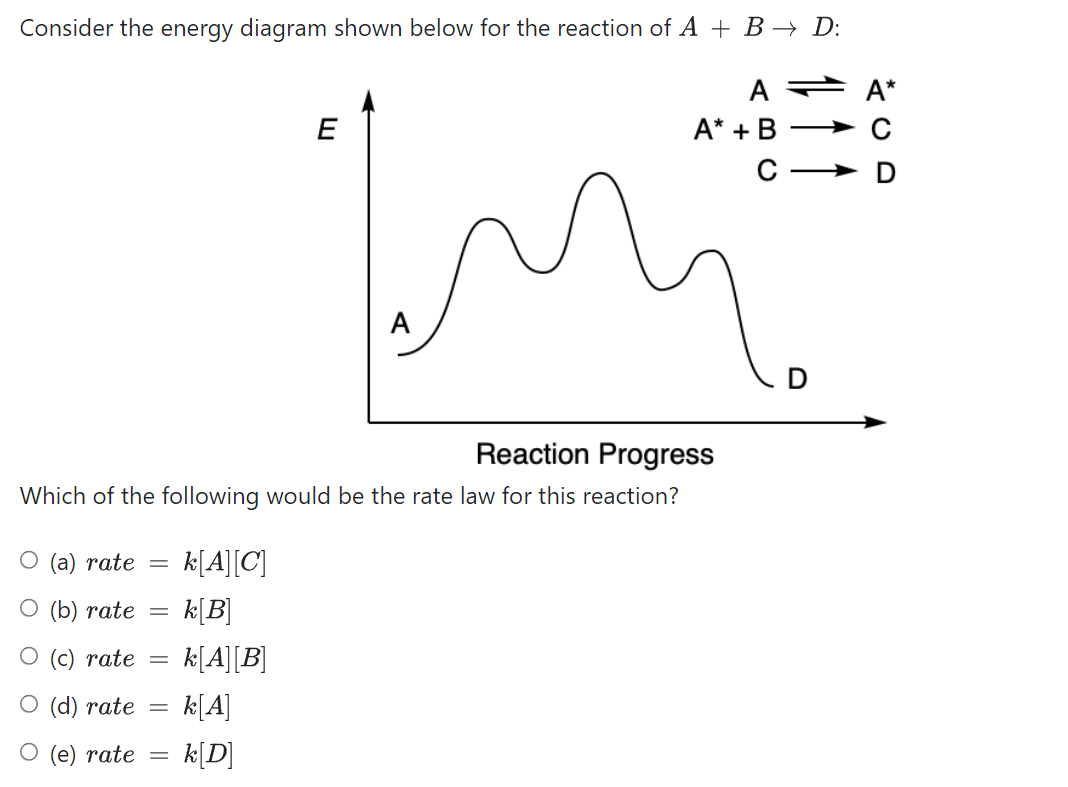 Solved Consider The Energy Diagram Shown Below For The | Chegg.com