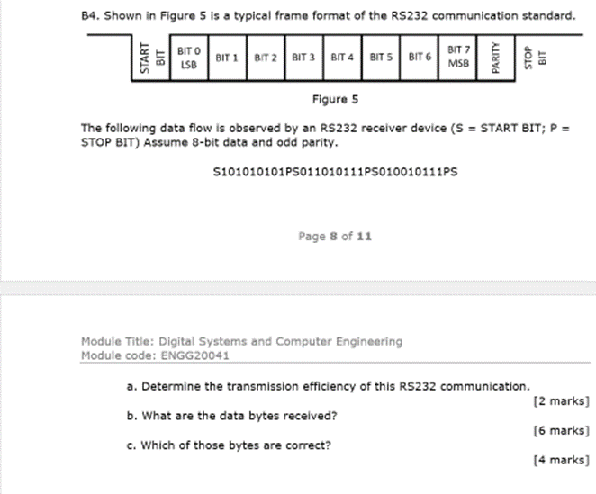 Solved B4. Shown in Figure 5 is a typical frame format of | Chegg.com