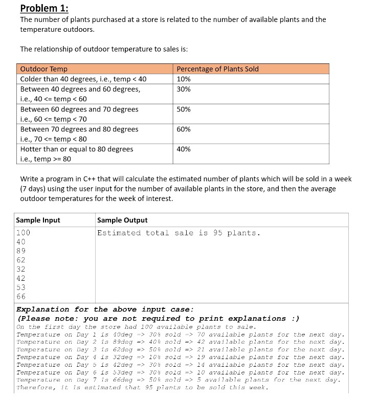 Solved Problem 1: The number of plants purchased at a store | Chegg.com