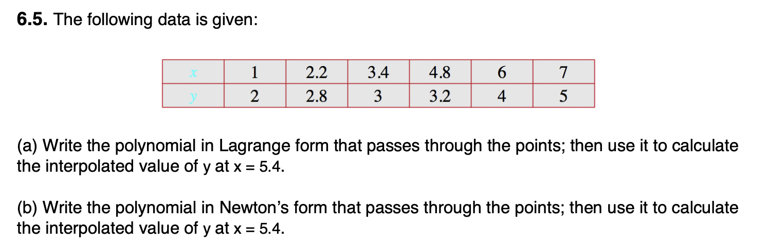Solved 6.5. The following data is given: 1 2.2 3.4 3 4.8 3.2 | Chegg.com