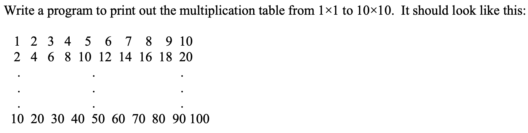 Solved Write a program to print out the multiplication table | Chegg.com