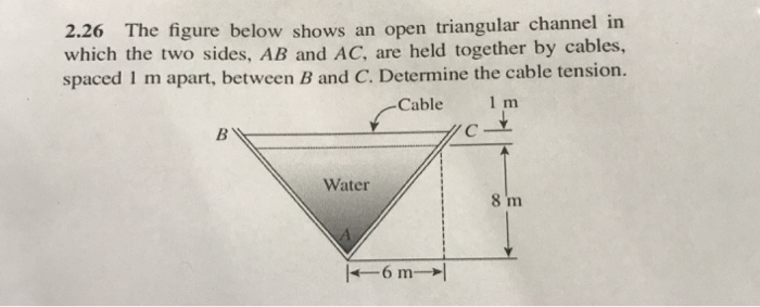 Solved 2.26 The figure below shows an open triangular | Chegg.com