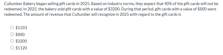 Solved Cullumber Bakery began selling gift cards in 2025 . | Chegg.com