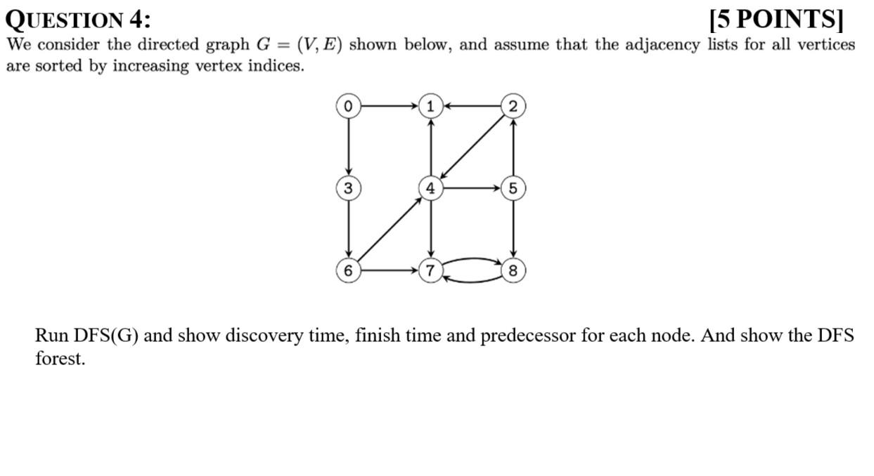 Solved QUESTION 4: [5 POINTS] We consider the directed graph | Chegg.com