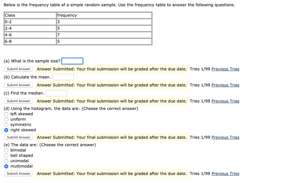 Solved Below is the frequency table of a simple random | Chegg.com