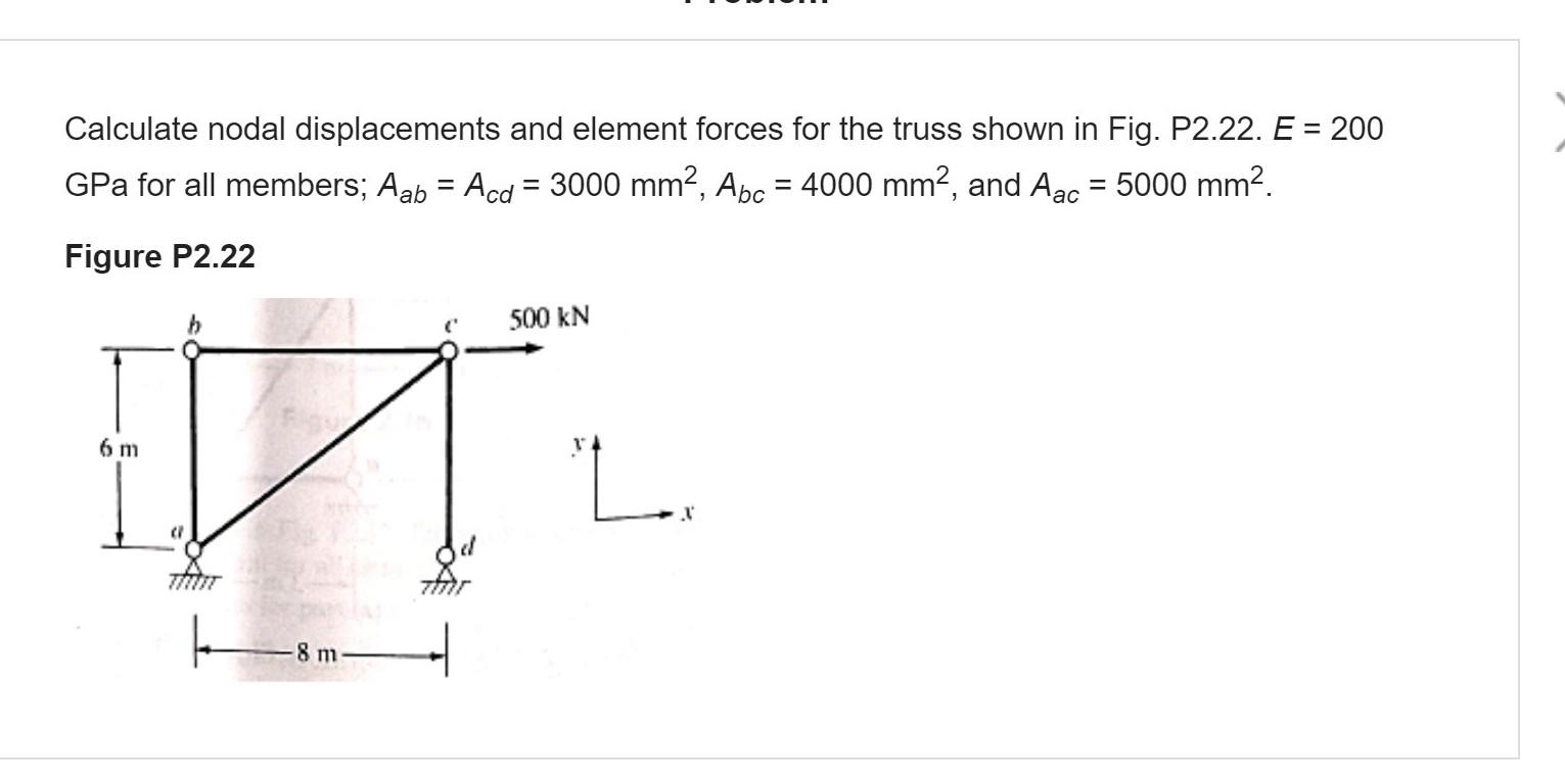 Solved Calculate nodal displacements and element forces for | Chegg.com