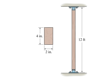 Solved A 12-ftwooden rectangular column has the dimensions | Chegg.com