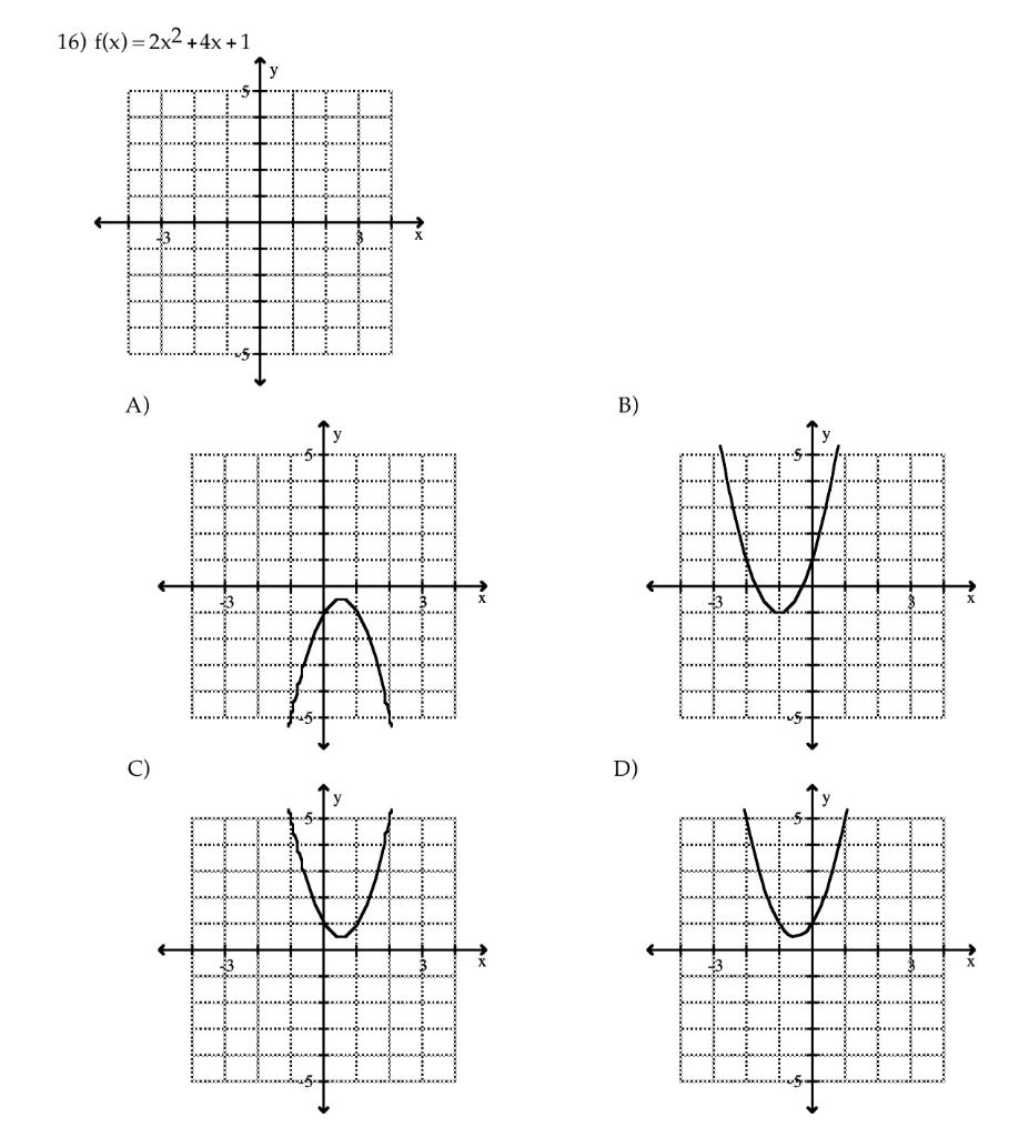 Solved f(x)=2x2+4x+1 คI NI | Chegg.com