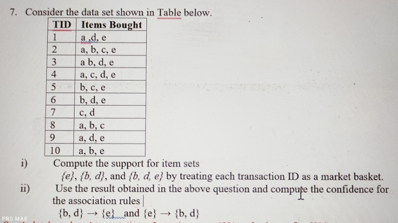 Solved 7. Consider the data set shown in Table below. i) | Chegg.com