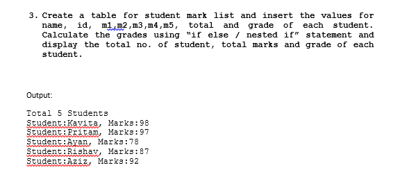 Solved I want to codes these questions using SQL and PL/SQL | Chegg.com