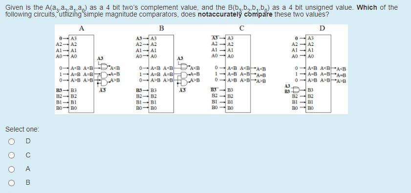 Solved The following circuit contains a 4 bit binary counter | Chegg.com