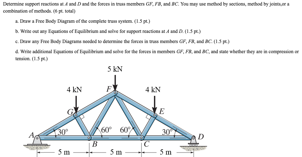 Solved Determine support reactions at A and D and the forces | Chegg.com