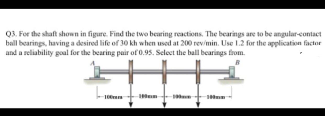 Solved Q3. For the shaft shown in figure. Find the two | Chegg.com