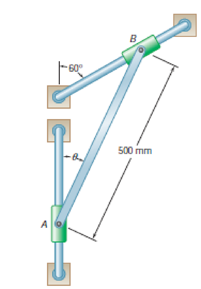 Solved using the graphical method. Collar B moves downward