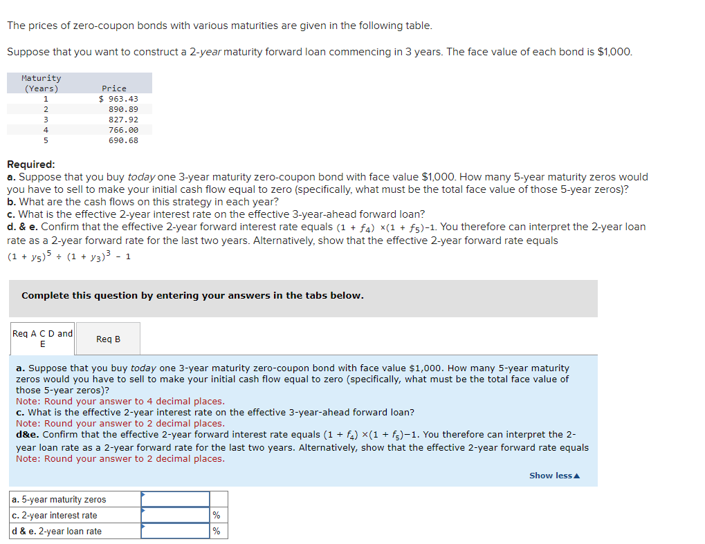 solved-b-what-are-the-cash-flows-on-this-strategy-in-each-chegg