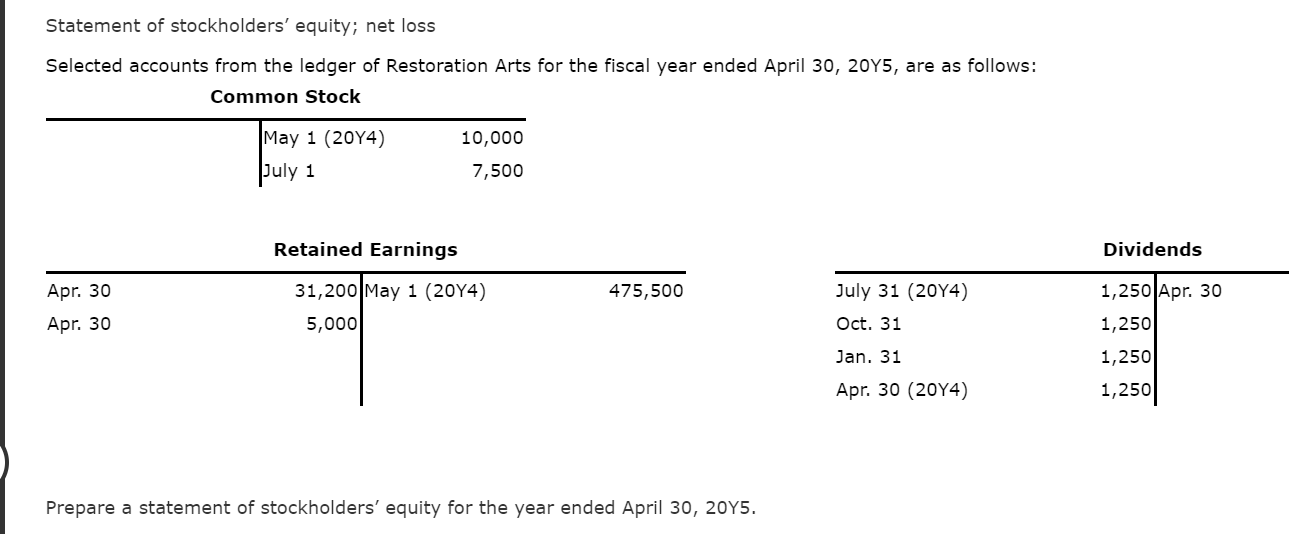 What Are The Two Major Sections Of A Statement Of Stockholders Equity