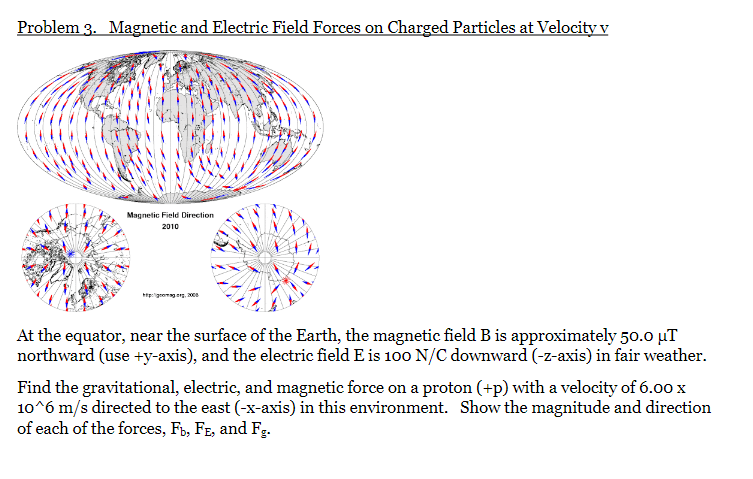 Solved Problem 3. Magnetic and Electric Field Forces on | Chegg.com