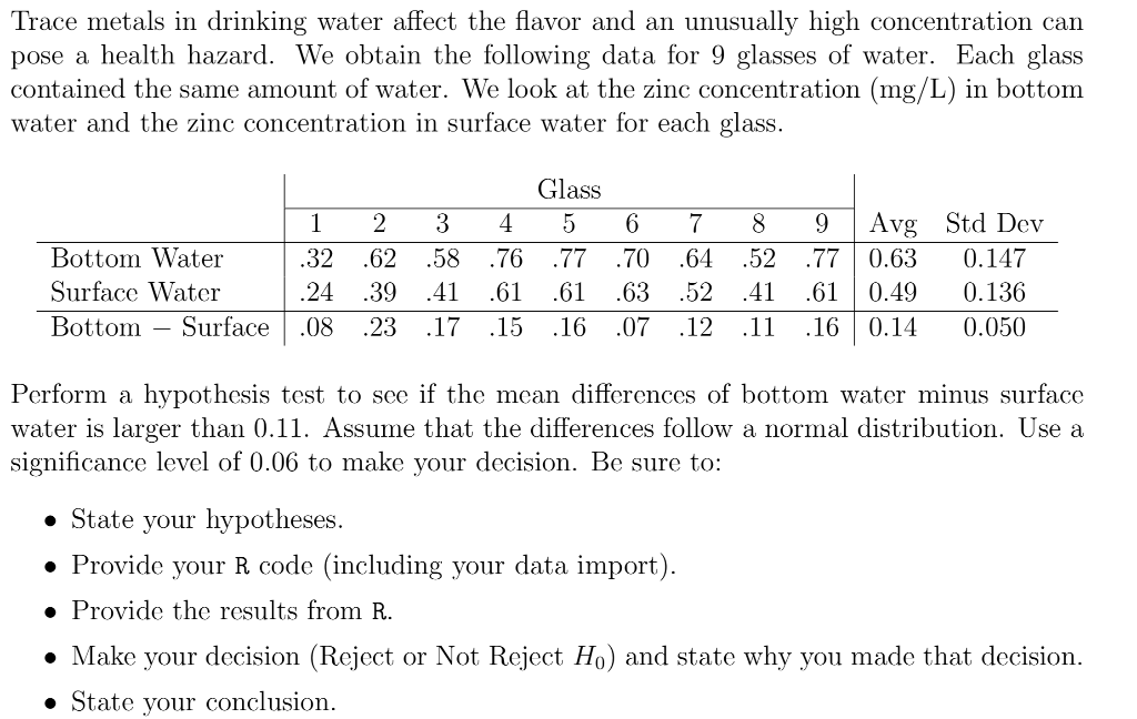 Solved Trace metals in drinking water affect the flavor and | Chegg.com
