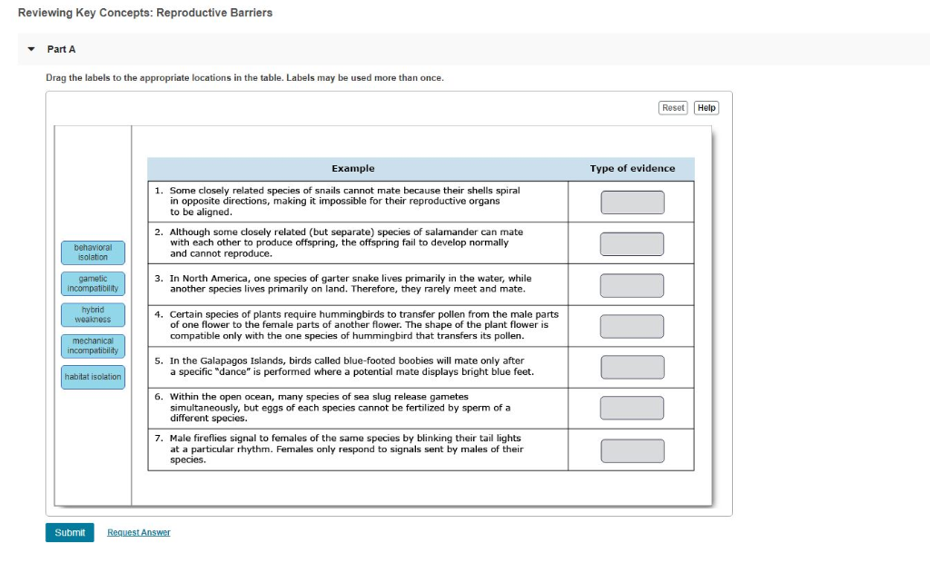 Solved Reviewing Key Concepts Reproductive Barriers Part A