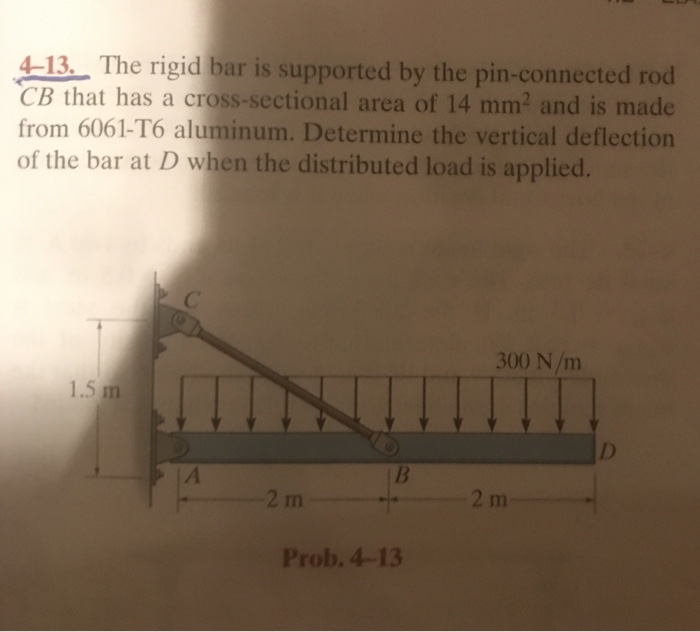 Solved 4 13 The Rigid Bar Is Supported By The Pin Connected