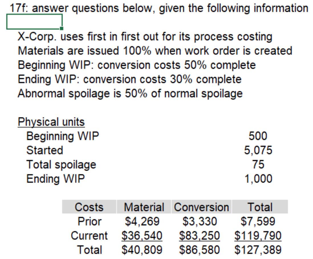 Solved calculate inventory unit cost (to finished goods)