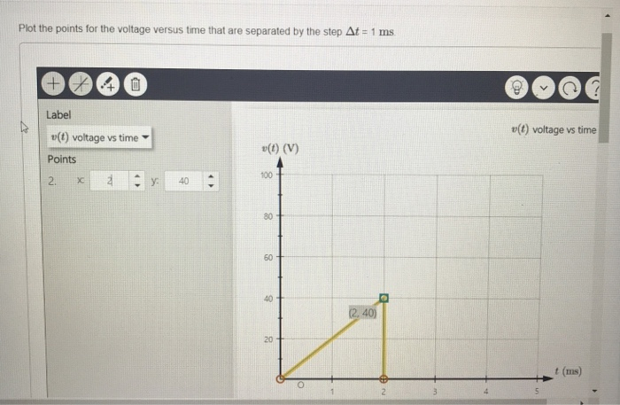 Solved Plot The Points For The Voltage Versus Time That | Chegg.com