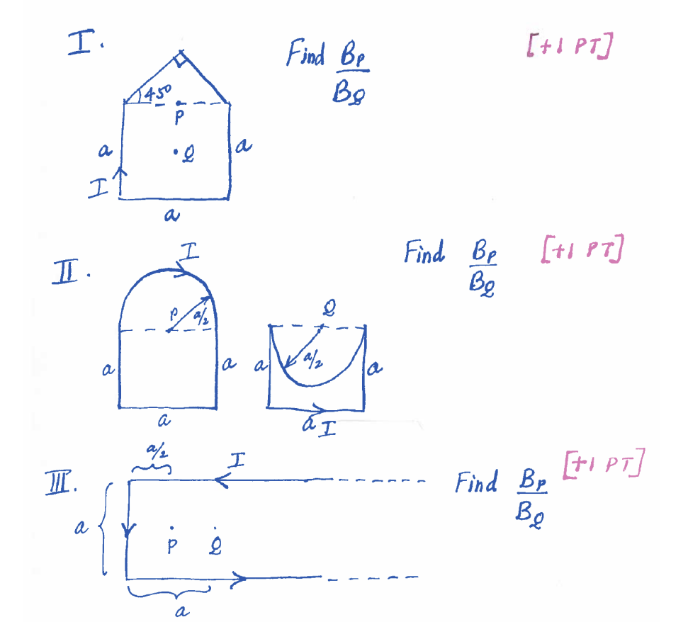 Solved Use Biot Savart Law To Find The Ratio Of Magnetic 