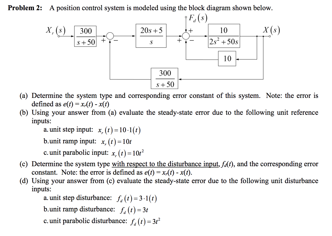 Solved Problem 2 A position control system is modeled using