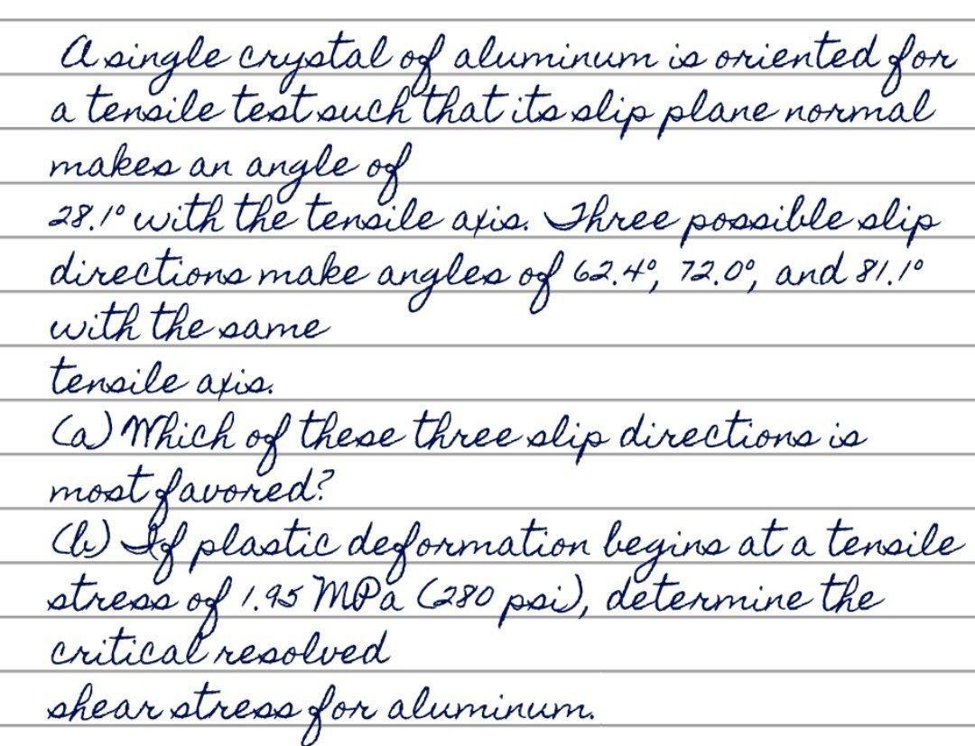 Solved A single crystal og aluminum is oriented for a