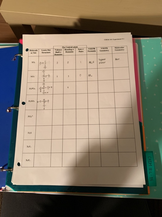 Solved Eent AX NO :0 H,SO H3S XeF. XcF VSEPR Molecular or | Chegg.com