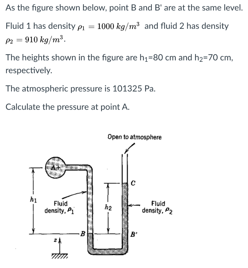 Solved As the figure shown below, point B and B' are at the | Chegg.com
