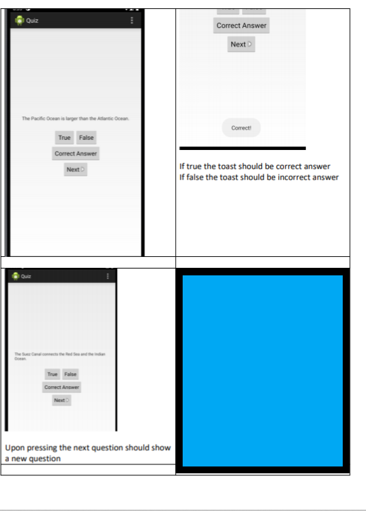 Solved Use JAVA for the android development. The application | Chegg.com