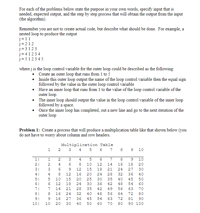 solved-for-each-of-the-problems-below-state-the-purpose-in-chegg