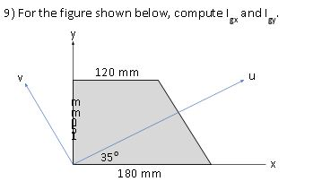 Solved 9) For the figure shown below, compute, and I BY 120 | Chegg.com