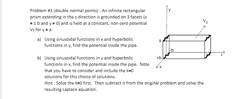 Vo Problem #3 (double normal points) : An infinite | Chegg.com