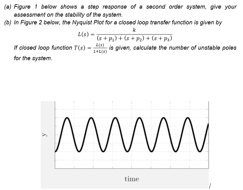 Solved (a) Figure 1 below shows a step response of a second | Chegg.com
