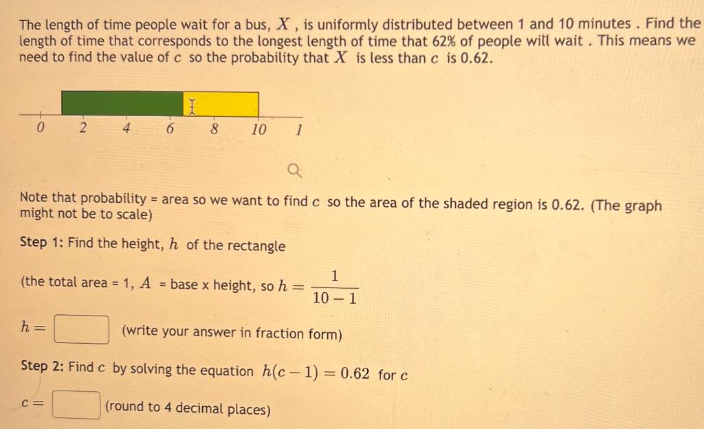 Solved The length of time people wait for a bus, X, is
