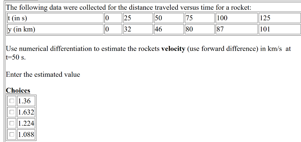 Solved The following data were collected for the distance | Chegg.com